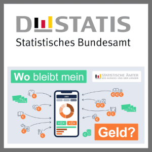 Statistisches Bundesamt: Machen Sie Jetzt Mit Und Helfen Sie Daten Zu ...